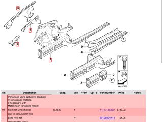 bontott BMW 3 E91 Bal első Negyed Karosszéria Csomag