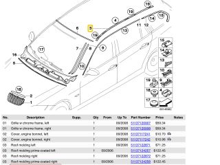 bontott BMW 3 E91 Bal Tetősín