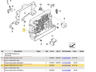 bontott BMW 3 E91 Biztosítéktábla Utastér