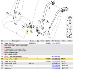 bontott BMW 3 E91 Jobb hátsó Övfeszítő
