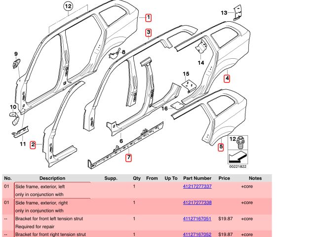 bontott BMW 3 E91 Jobb hátsó Sárvédő