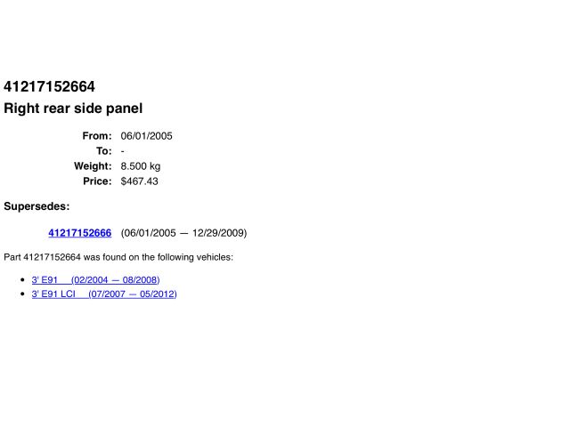 bontott BMW 3 E91 Jobb hátsó Sárvédő