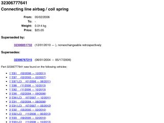 bontott BMW 3 E91 Légzsák Átvezető Szalagkábel