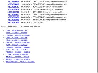 bontott BMW 3 E91 Légzsák Elektronika