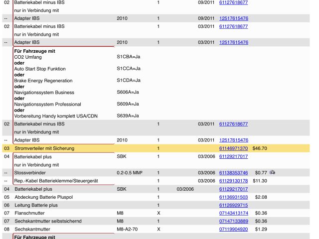 bontott BMW 3 E91 Pozitív Kábel Elosztó