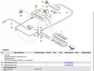 bontott BMW 3 E91 Pozitív Kábel Elosztó