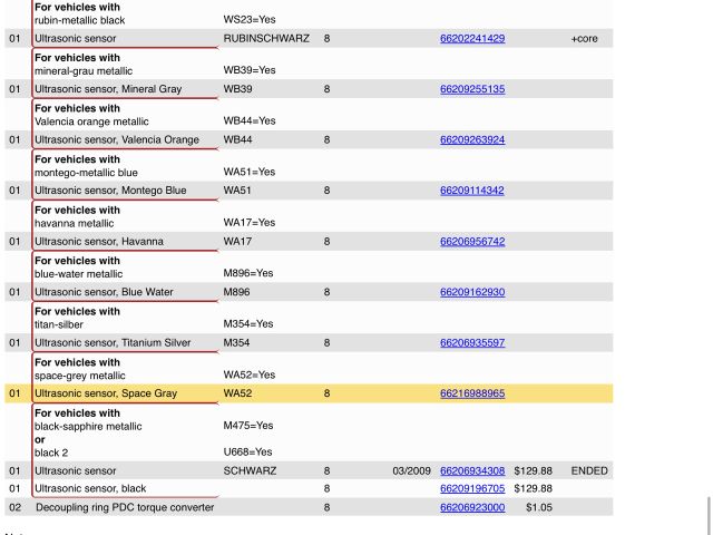 bontott BMW 3 E91 Tolatóradar Fej
