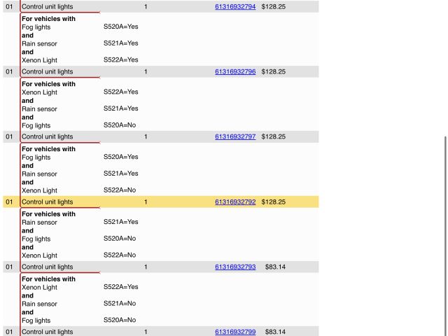 bontott BMW 3 E91 Világítás Kapcsoló