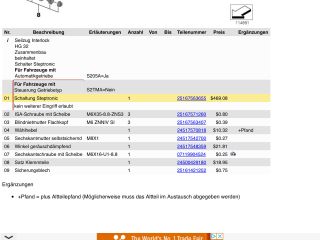 bontott BMW 3 E92 Automata Váltókar