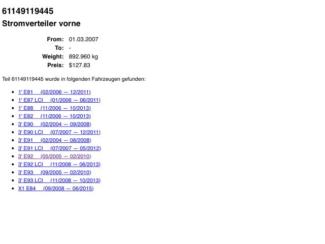 bontott BMW 3 E92 Biztosítéktábla Utastér