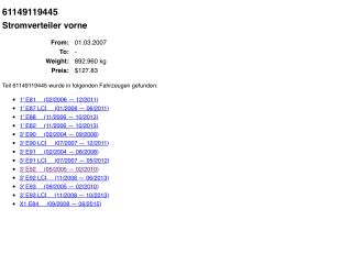 bontott BMW 3 E92 Biztosítéktábla Utastér