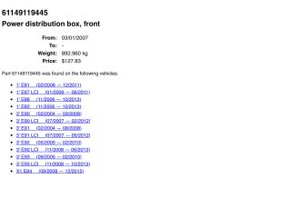 bontott BMW 3 E92 Biztosítéktábla Utastér