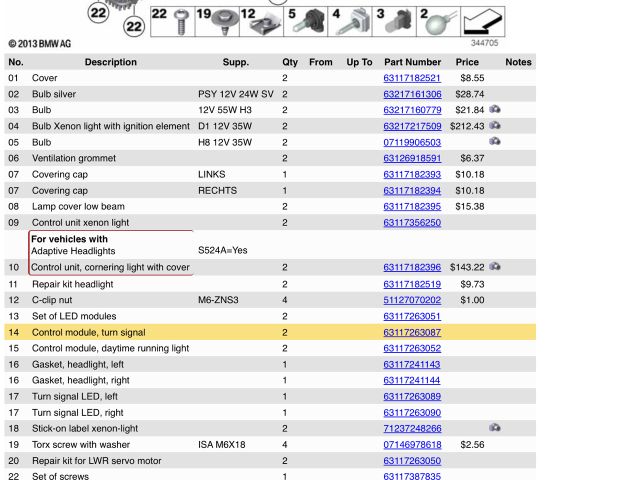 bontott BMW 3 E92 Irányjelző Relé