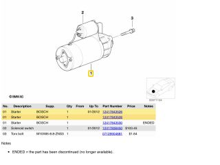 bontott BMW 3 E92 Önindító