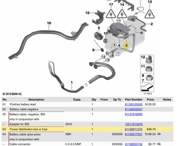 bontott BMW 3 E92 Pozitív Kábel Elosztó