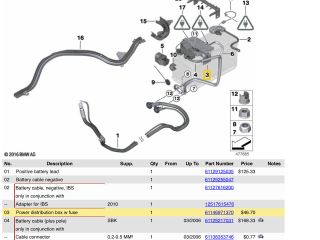 bontott BMW 3 E92 Pozitív Kábel Elosztó