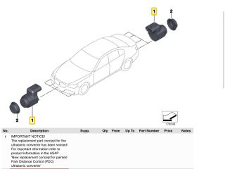 bontott BMW 3 E92 Tolatóradar Fej