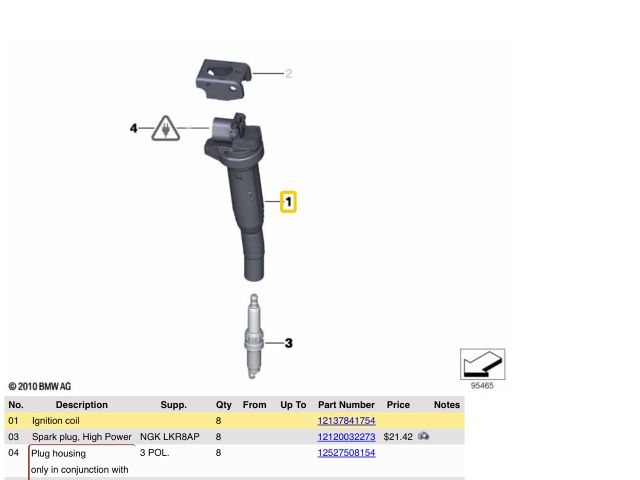 bontott BMW 3 E93 Gyújtótrafó