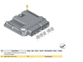 bontott BMW 3 F30-F35 Motorvezérlő