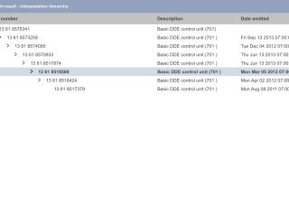bontott BMW 3 F30-F35 Motorvezérlő