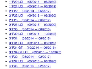 bontott BMW 3 F30-F35 EGR Hűtő