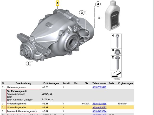 bontott BMW 3 F30-F35 Hátsó Differenciálmű