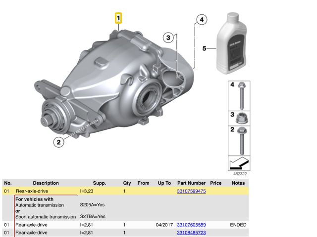 bontott BMW 3 F30-F35 Hátsó Differenciálmű