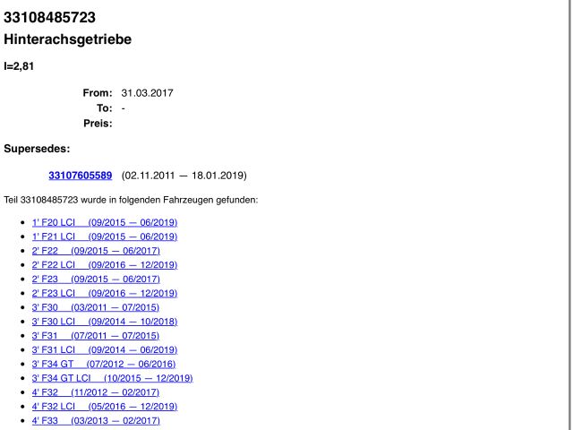 bontott BMW 3 F30-F35 Hátsó Differenciálmű