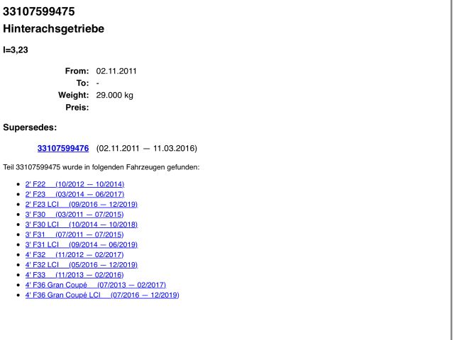 bontott BMW 3 F30-F35 Hátsó Differenciálmű