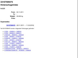 bontott BMW 3 F30-F35 Hátsó Differenciálmű