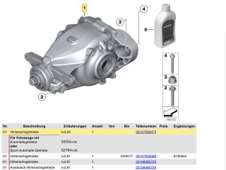 bontott BMW 3 F30-F35 Hátsó Differenciálmű