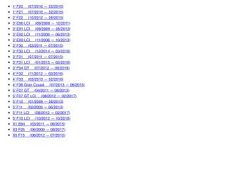 bontott BMW 3 F30-F35 Szívósor