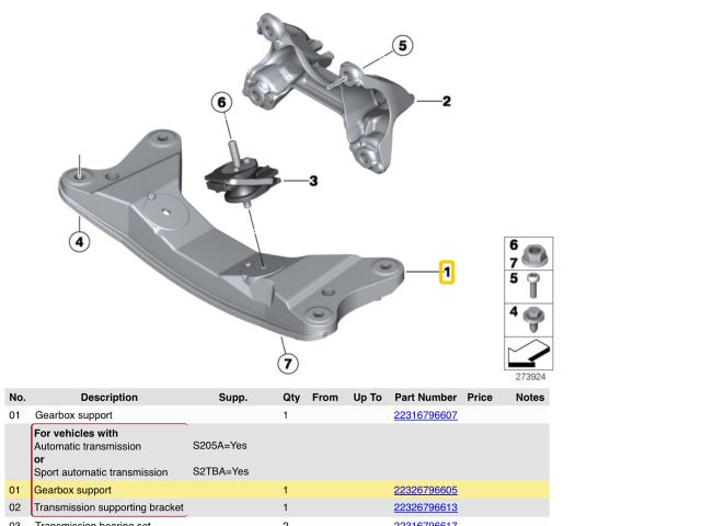 bontott BMW 3 F30-F35 Váltó Tartó Bak (Pozíciófüggetlen)