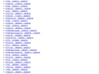 bontott BMW 3 F30-F35 Osztómű Vezérlő Modul