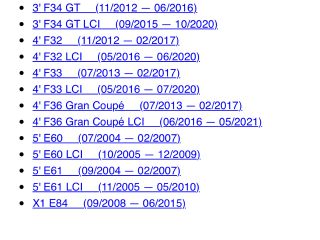 bontott BMW 3 F30-F35 Váltó Tartó Bak (Pozíciófüggetlen)