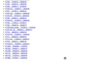 bontott BMW 3 F30-F35 Kipufogó Vezérműtengely