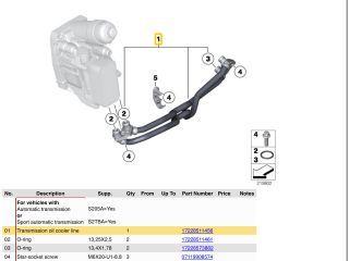 bontott BMW 3 F30-F35 Automata Váltó Olaj Cső