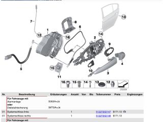 bontott BMW 3 F30-F35 Bal hátsó Külső Kilincs