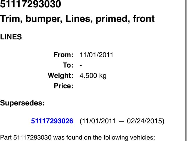 bontott BMW 3 F30-F35 Első Lökhárító (Üresen)