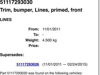 bontott BMW 3 F30-F35 Első Lökhárító (Üresen)