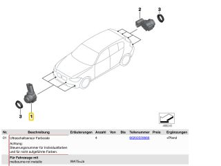 bontott BMW 3 F30-F35 Első Tolatóradar Fej