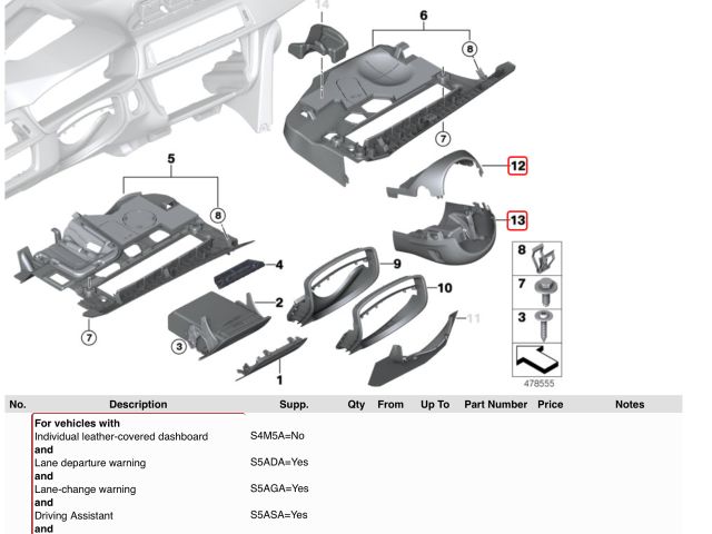 bontott BMW 3 F30-F35 Komplett Kormányoszlop Burkolat