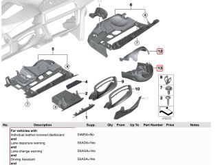 bontott BMW 3 F30-F35 Komplett Kormányoszlop Burkolat