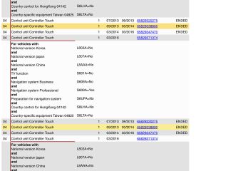 bontott BMW 3 F30-F35 Navigáció Elektronika