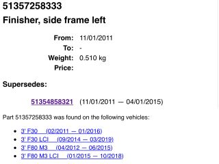 bontott BMW 3 F30-F35 Tető Díszléc