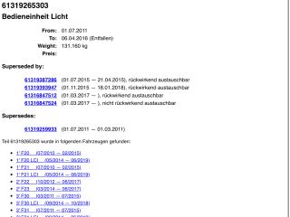 bontott BMW 3 F30-F35 Világítás Kapcsoló