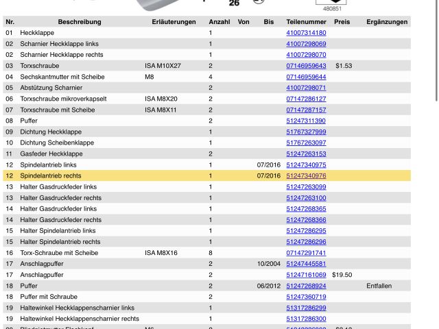 bontott BMW 3 F31 Gázrugós Kitámasztó Teleszkóp Csomagtérajtó Jobb