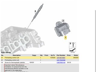 bontott BMW 3 F31 Izzító Relé