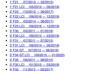 bontott BMW 3 F31 Jobb hátsó Felső Lengőkar