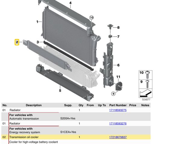 bontott BMW 3 G20-G80 Automata Váltó Olajhűtő